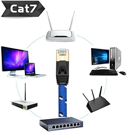 Cablu Nylon Cat 7 Ethernet 3ft, Tanbin Cat7 RJ45 Cablu de plasture de rețea Flat 10 Gigabit 600MHz LAN Cablu de cablu ecranat pentru modem, router, PC, Mac, laptop, PS2, PS3, PS4, Xbox 360 Blue Blue