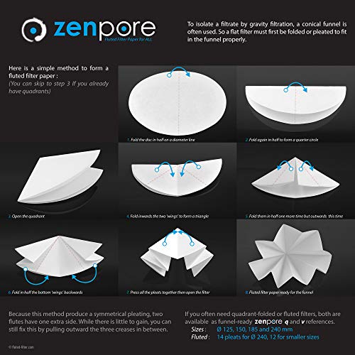 Hârtie de filtru de laborator de 7 cm, calitate Standard 2-ZENPORE Slow Flow 70 mm …
