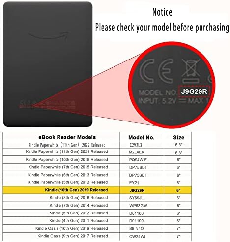 Carcasă subțire pentru Kindle Paperwhite a 5-A 6-a generație a 7-a înainte de 2018 ,husă de protecție Premium PU Auto Sleep