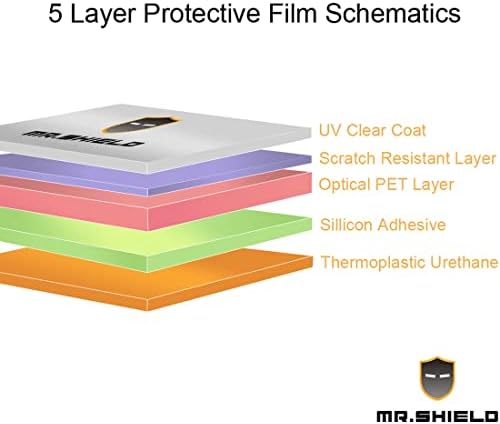Mr.Shield [3-pack] Protector de ecran pentru Huion Kamvas 13 Tabletă de desen [2022 Versiune de lansare] Anti-Glare Grarare