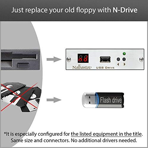 NALBANTOV USB Floppy Drive emulator N-Drive industriale pentru keins tub de îndoire mașină
