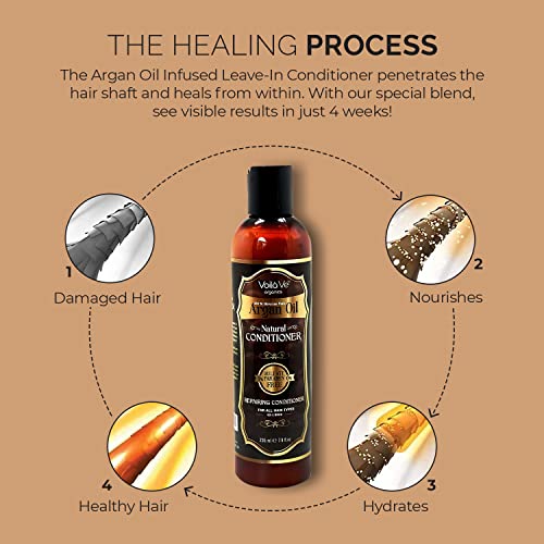 Balsamul de ulei de argan voilave marocane - fabricat din ingrediente naturale pentru toate tipurile de păr - Tratament de