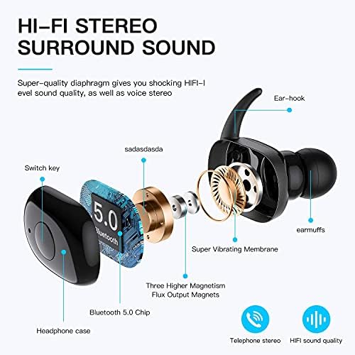 Căști wireless Qisebin căști Bluetooth cu căști Bluetooth cu microfon Bluetooth Earbuds Stereo apelează la Bass în plus 36H