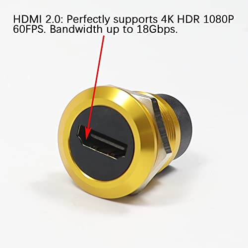 Anmbest 5pcs HDMI 2.0 conector de montare pe Panou, carcasă din aliaj de aluminiu 4k 30Hz cuplaj de perete HDMI feminin la