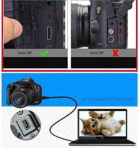 UC-E6 înlocuitor de cablu USB Date de transfer foto Sincronizare 8pin Cablu de încărcare compatibil cu camera digitală SLR